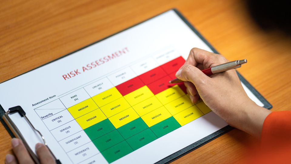 Risk assessment for mitigation plan