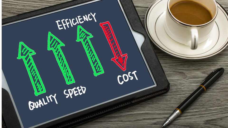 Cost of best freight forwarding software
