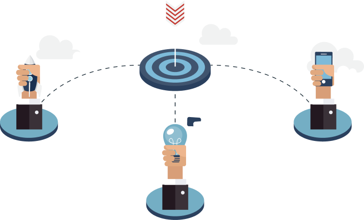 Strategic Roadmap to Digital Transformation Success