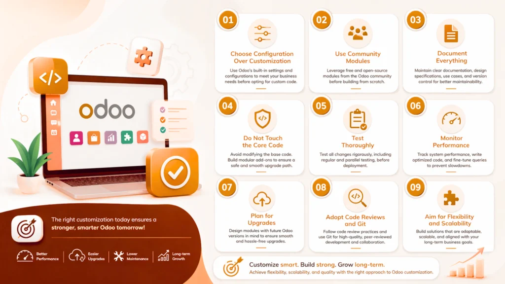 How to Customize Odoo the Right Way