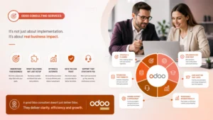 Odoo Consulting Services: What Experts Deliver