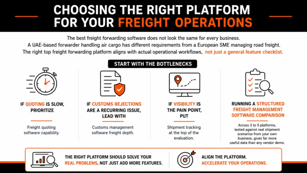 Choosing the Right Platform for Your Freight Operations