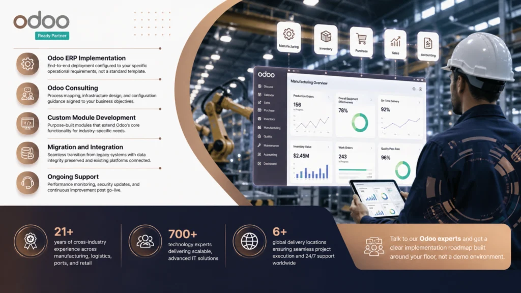 The Right Odoo Partner Makes the Difference